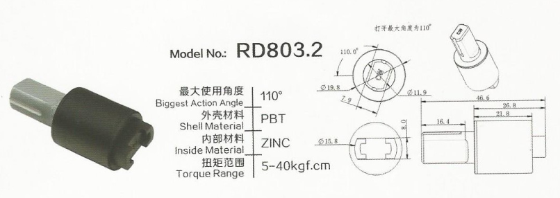 RD803.2